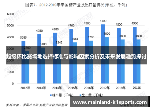 超级杯比赛场地选择标准与影响因素分析及未来发展趋势探讨