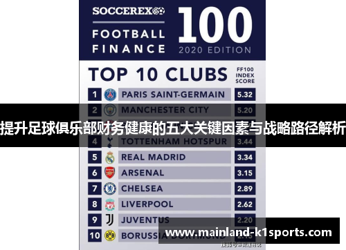 提升足球俱乐部财务健康的五大关键因素与战略路径解析